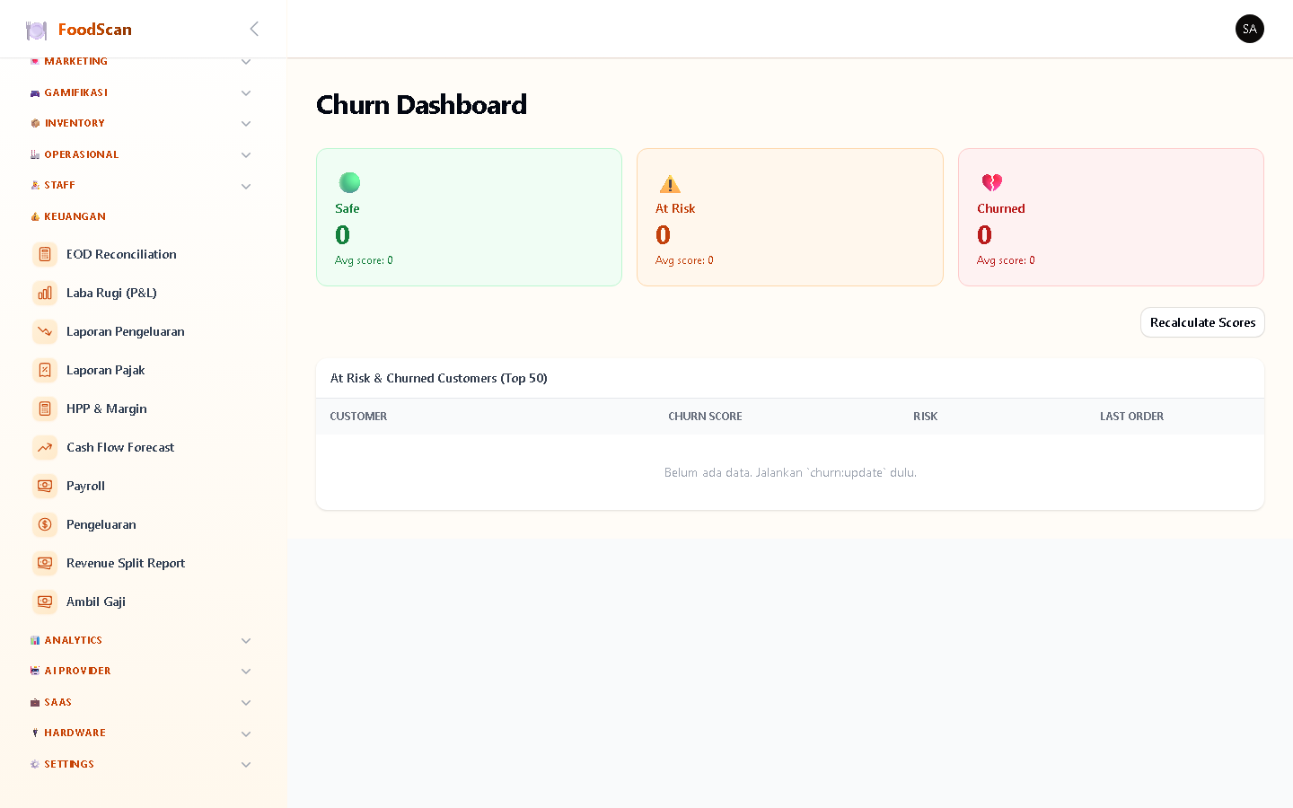 Churn Dashboard