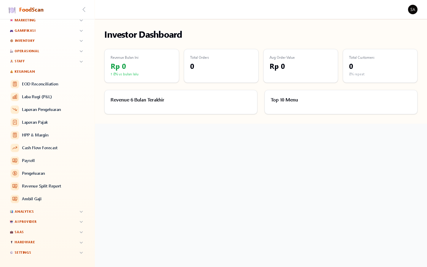Dashboard khusus investor dengan KPI high-level: GMV (Gross Merchandise Volume), Revenue Growth (YoY), Customer Acquisition Cost, Customer Lifetime Value, Net Profit Margin, Burn Rate. Tampilan clean dengan chart minimalis