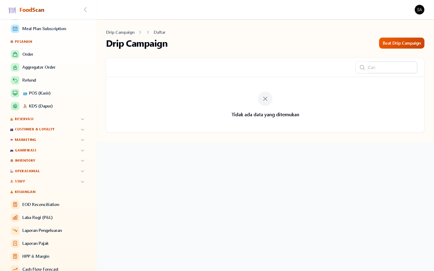 Email/WhatsApp drip campaign