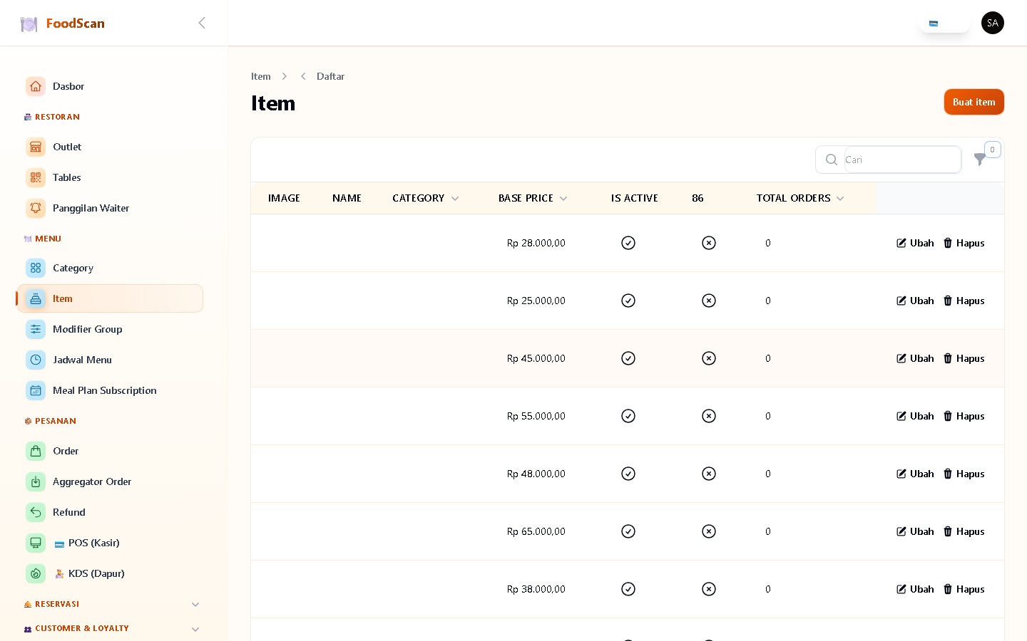 Master data item menu dengan fitur lengkap: nama multilingual, deskripsi, SKU, harga dasar + compare-at price (coret), foto + gallery, dietary tags (halal, vegan, gluten-free, allergens), level pedas (0-3), estimasi waktu masak (prep time), status 86 (habis), featured item, dan available hours. Item bisa di-assign ke outlet spesifik.