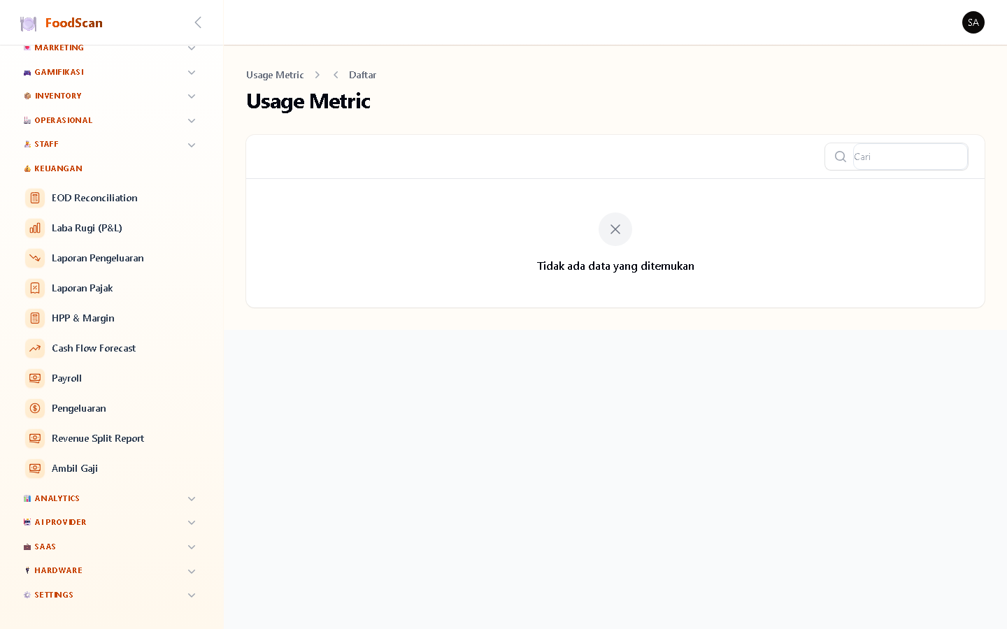 Metrik pemakaian per tenant: jumlah order, jumlah item, jumlah user aktif, storage terpakai (MB), dan API calls. Data per hari untuk monitoring dan limit enforcement.