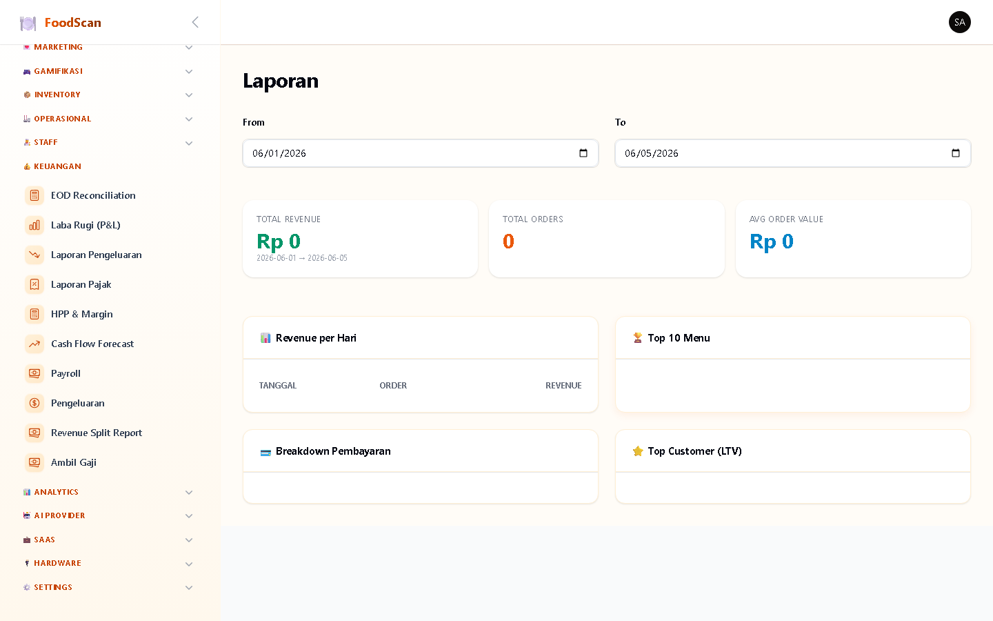 Halaman ringkasan semua laporan: Sales Report, Expense Report, Tax Report, Staff Performance, Inventory Report. Setiap laporan punya filter tanggal, outlet, dan export PDF/Excel. One-stop page untuk quick overview.